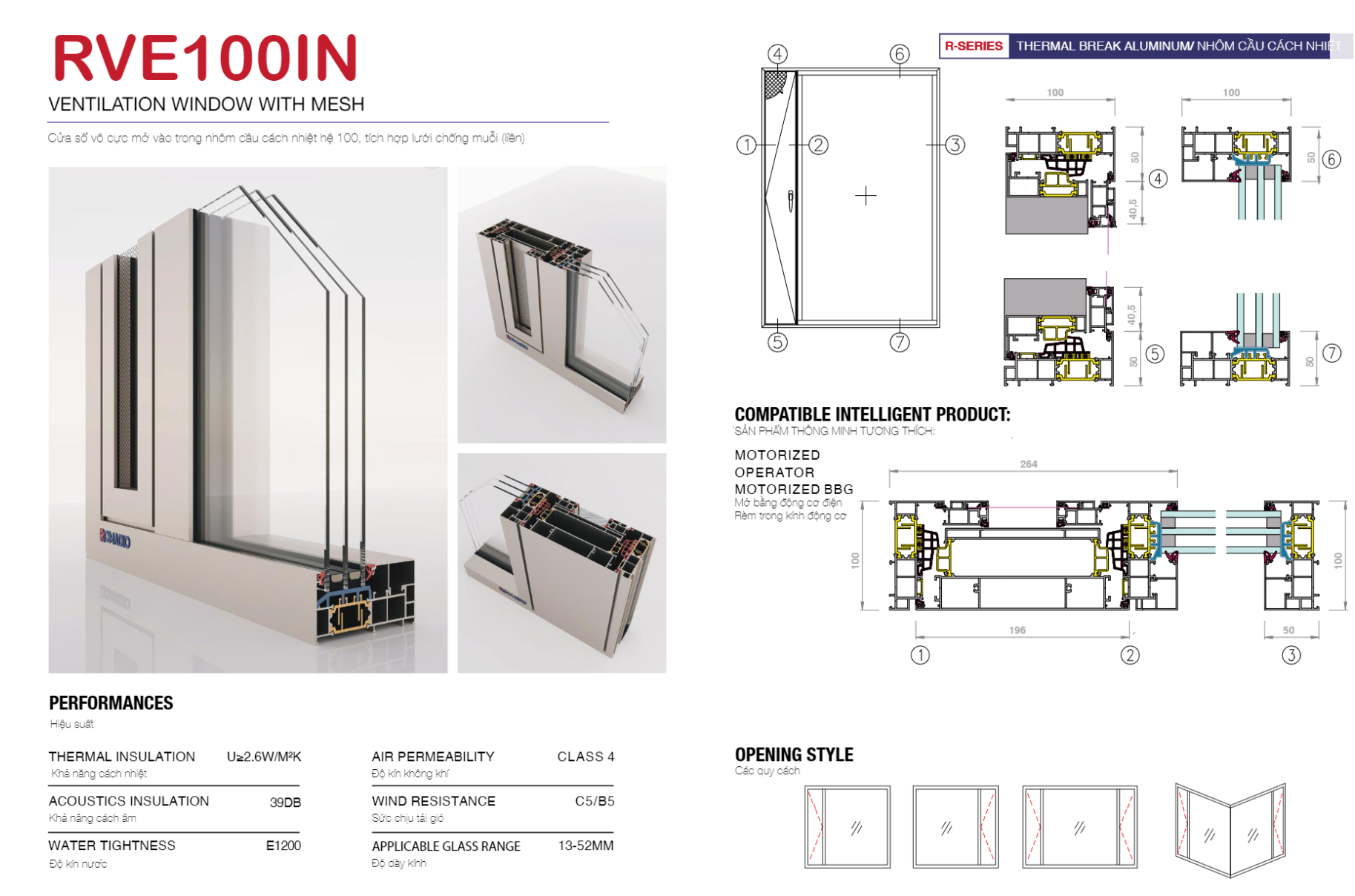 Cửa Nhôm Romadio